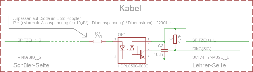 Kabel-Schaltung