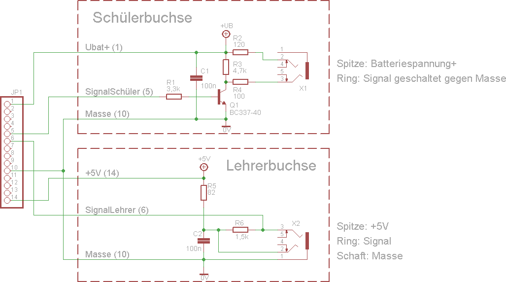 Schaltung Komplett