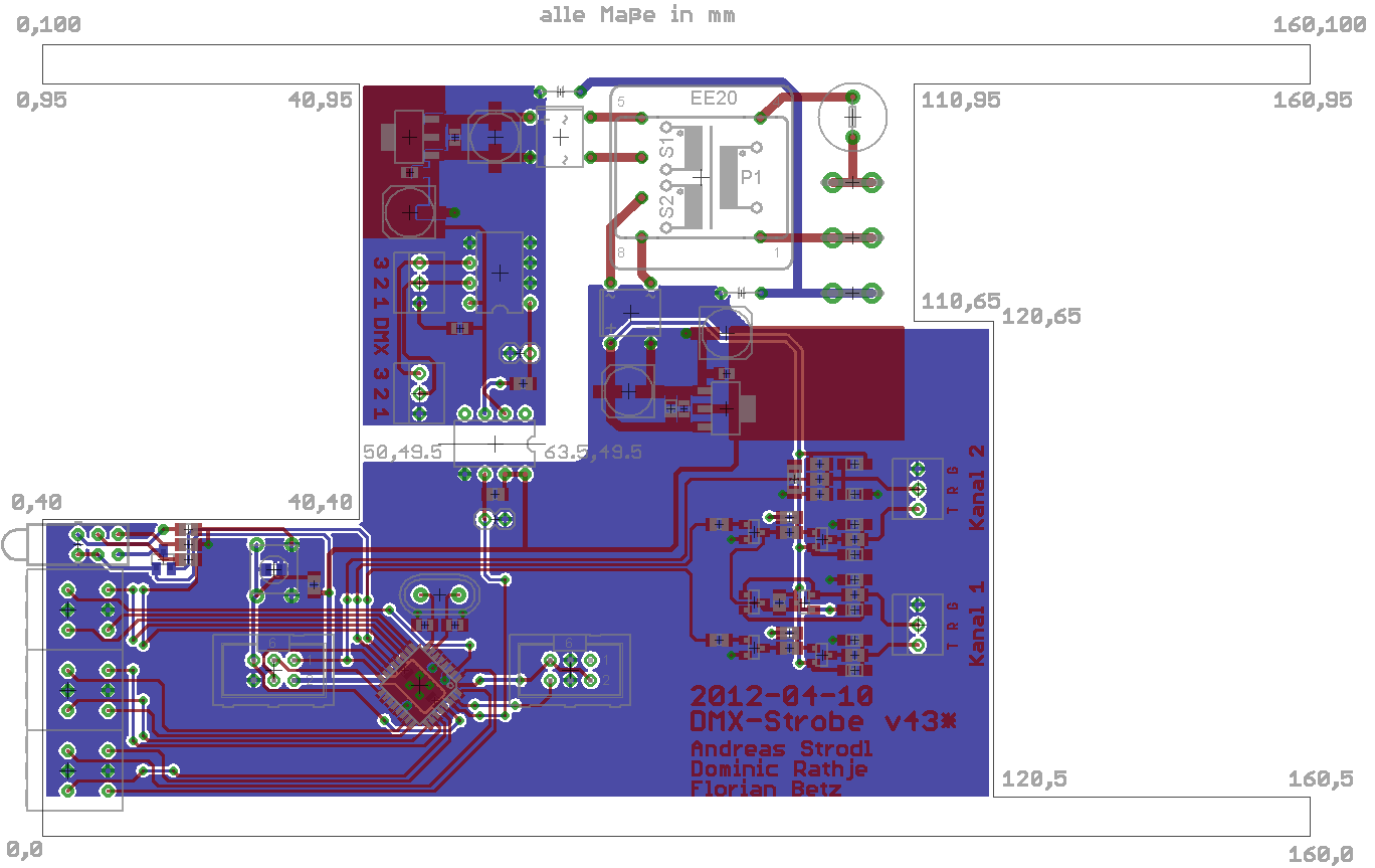 Layout